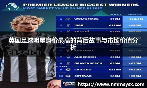 英国足球明星身价最高的背后故事与市场价值分析